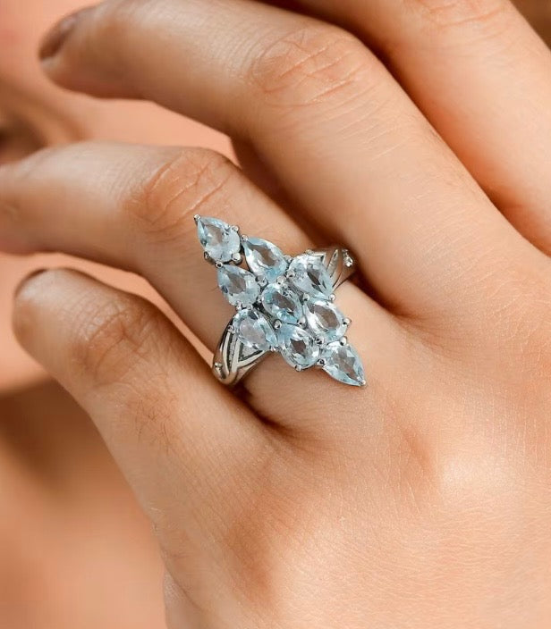 Sky Blue Topaz Elongated Ring In Stainless Steel Ring