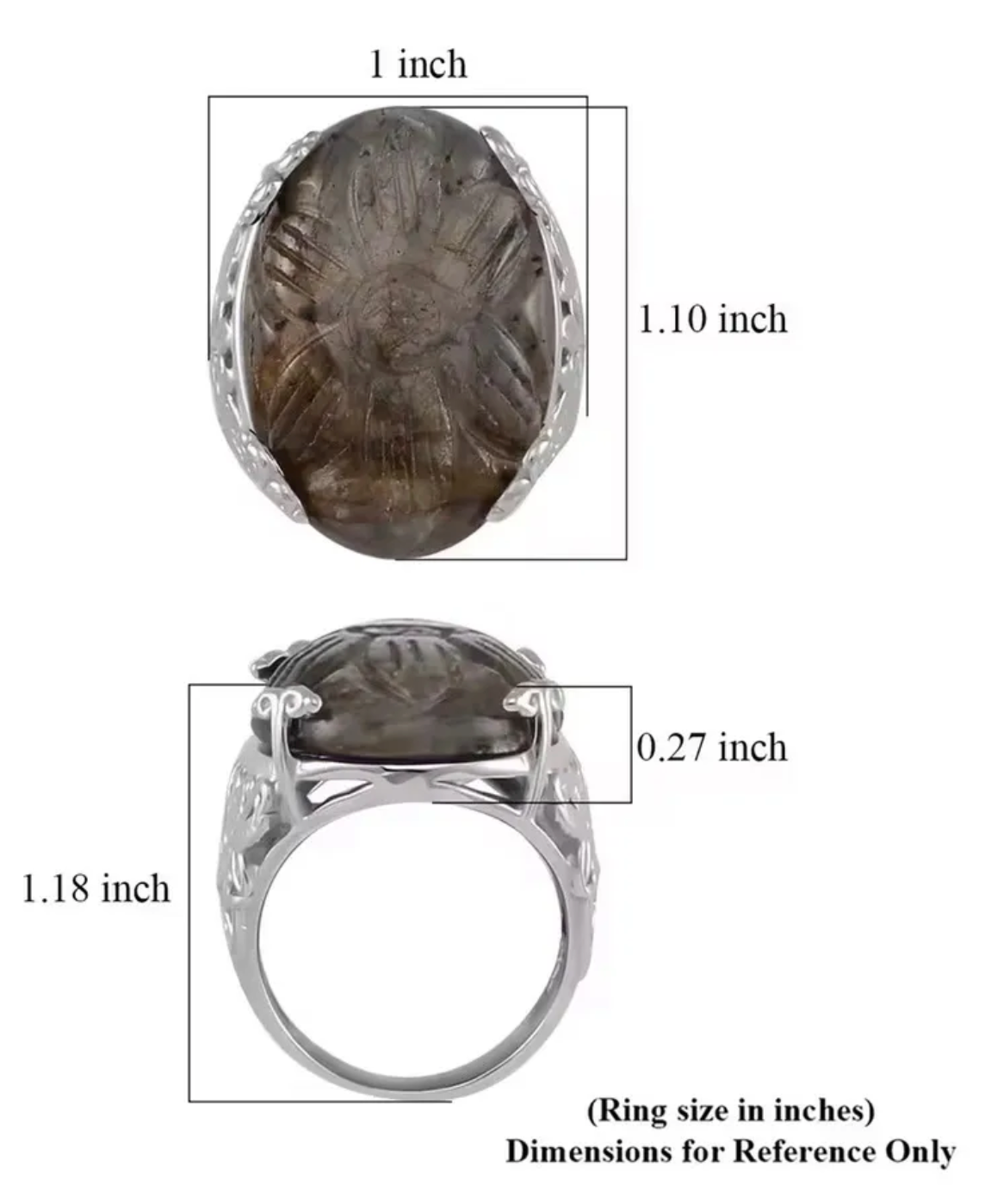Labradorite Ring